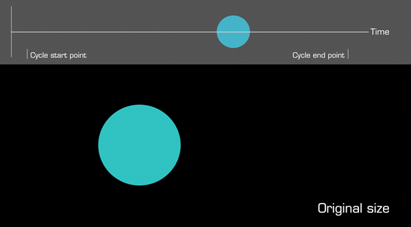 © Project Studio Handbook 2013 to present day